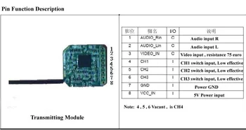2.4 GHz 8 CH Wireless FM Stereo Garso ir Vaizdo Perdavimo Modulis, A/V Siųstuvo modulis