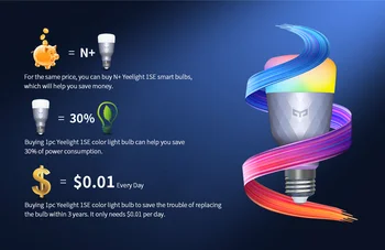 2020 Naujas Yeelight 1SE E27 6W RGBW AC 100 - 240V Smart LED Bulb Nuotolinio Valdymo pultą Smart LED Šviesos Spalvinga Temperatūros Valdymas Balsu