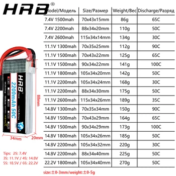 2VNT HRB Lipo Baterija 3S 11.1 V, 1300mah 4S 14.8 V, 1500 mah 2S 1800mah 7.4 V, 2200mah 50C XT60 2600mah RC Lėktuvo FPV Nepilotuojamų Automobilių Dalys