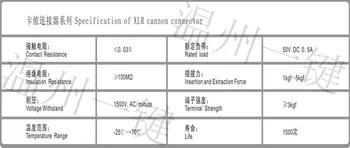 3PCS XJ-001P Garso Dvejopos paskirties Striukė XLR Audio Composite Striukė Canon Composite Striukė