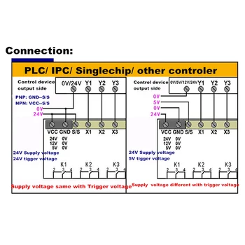 4 Kanalų 24V 1NO + 1NC Optocoupler Atskirai Relės Modulis Maitinimo Įtampa: DC 24V Sukelti Signalo DC 3.3 V, 5V (12V 24V