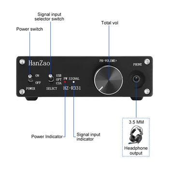 AIYIMA Dekoderis VPK USB Pluošto Bendraašius OTG Įvesties HiFi Stereo Ausinių Stiprintuvą RCA Koaksialinis Analoginis Garso Išėjimas 24Bit 192KHz