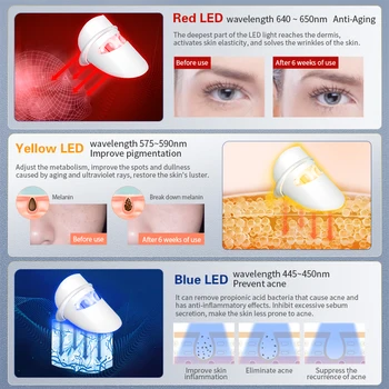 ANLAN LED Grožio Kaukė 3 Spalvų Šviesos diodų (LED) Veido, Sumažinti Raukšles, Balina Slopinti Riebalų, Pašalinti Dėmes LED Veido Kaukė LightTherapy