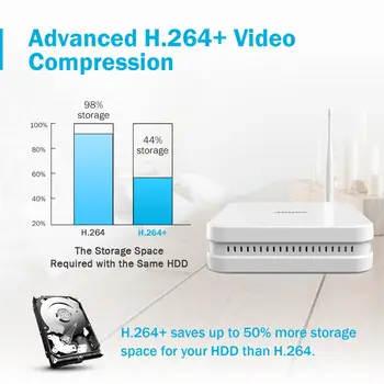 ANNKE 8CH 1080P FHD Belaidžio NVR, Vaizdo Apsaugos Sistemos Su 4PCS 2MP Kulka Lauko oro sąlygoms IP Kameros, WIFI Namų CCTV Kit