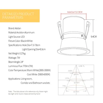 Aisilan Įleidžiamas LED Šiuolaikinės Pritemdomi Downlight Kampas Reguliuojamas Built-in LED Spot light Siauros sienos 7W Patalpų Apšvietimas