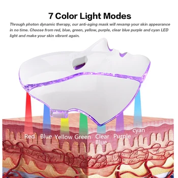 Beauty Star 7 Spalvų Photon LED Elektros Veido, Kaklo Kaukė EMS Micro-dabartinė Raukšlių, Spuogų Šalinimas, Odos Atjauninimas LED Veido Kaukė