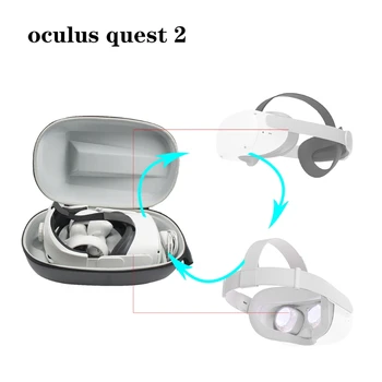 EVA Saugojimo Krepšys Kelionės Apsaugos Atveju Apskaitinė Dėžutės Dangtelis -Oculus Quest 2 1XCE