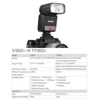 Godox V350F Mirksi Speedlite Belaidžio TTL Režimu, vaizdo Kameros Blykstė SpeedlightTTL 1/8000s HSS už Fujifilm su Li-ion Baterija