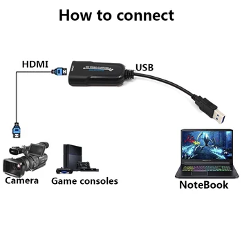 HDMI Video Capture Card 1080p 30 fps vedio Transliacijos Užfiksuoti USB 2.0 Kortelių Grabber Diktofonas Langelyje fr PS4 Žaidimas, SPECIALIEJI vaizdo Kamera