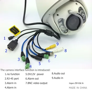 IMPORX 2MP 1080P HD PTZ IP Kamera Lauko Auto Stebėjimo Speed Dome Saugumo Kameros Pan Tilt 30X Zoom Tinklo VAIZDO Surveilance