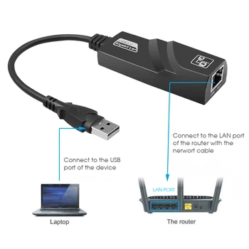 Kebidu USB 3.0 10/100/1000 Gigabit RJ45 Ethernet LAN Tinklo Adapteris 1000Mbps Plug and Play for PC, Nešiojamas, skirtų 