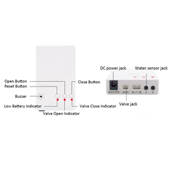 Kontrolės skyrius HIDAKA WLD-807 Smart Home Vandens Nuotėkio Detektorius Signalizacijos Paramos AA Baterijos Veikimo
