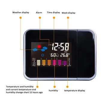 LED Laikrodis-Žadintuvas Temperatūros Termometras, Stalas Laikas, Data, Ekrano Projektorius Kalendorius USB Lentelė Led Laikrodis