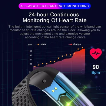 LV08 Smart Apyrankę Fitness Tracker Apyrankė Širdies ritmas, Kraujo Spaudimo Monitorius su Pedometer Sporto Juostos Sveikatos Apyrankę 5 in 1