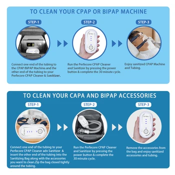 MOYEAH 2020 Naujausias Nešiojamų CPAP Švaresnis ir dezinfekavimo priemonės dezinfekavimo aparatą su Šildomo Vamzdžio Adapteris Jungtis, Skirta Cpap Mašinos Kaukė Žarna