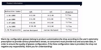 Pora Lęšių, Stabdžių-Blue Ray Asferiniai Objektyvo Receptą Trumparegystė Akinius Presbyopia Objektyvas Anti-Radiacijos 1.56 & 1.61 & 1.67 Indeksas