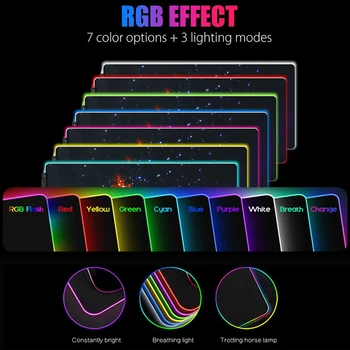 RGB Didelis Pelės Mygtukai CSGO Žaidimų Pelės Padas Guminis CS GO Gamer Kompiuteris Kilimėlis AWP Led Backlight Kilimų XXL Klaviatūros Stalo Patiesalai