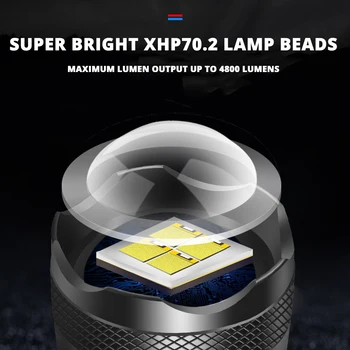 S113 Galingas LED Žibintuvėlis Su XHP70.2 Lempos karoliukai Taktinis vandeniui LED Žibintuvėlis Teleskopinis priartinimas 3 apšvietimo režimus, Kuriuos 26650
