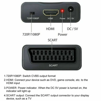Signalo Vaizdo Garso Keitikliai Upscale Adapteriai, HD 1080P HDMI į HDMI Imtuvas Buitinių Kompiuterių Priedai