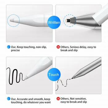 Stylus Pen For iPad Pro 11 12.9 2018 2020 Smart Pieštuką, Skirtą 
