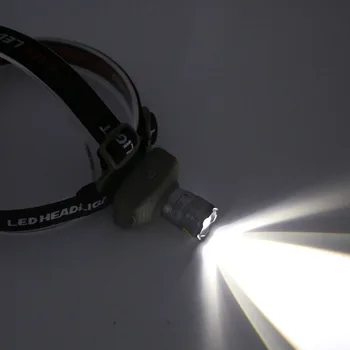 Super Šviesus Mini LED Žibintai Žibintuvėlis Priekinių Žibintų Patvarus Zoomable Galvos Žibintuvėlis Šviesos Dviračiu Žibintas Camping Medžioklė