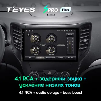 TEYES SPRO Plius Changan CS35 2013 - 2017 Automobilio Radijo Multimedia Vaizdo Grotuvas, Navigacija, GPS Android 