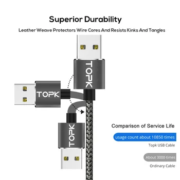 TOPK [10-Pack] LED Magnetinio Kabelis, Mikro USB Laido Xiaomi Redmi 5 Pastaba Pro 