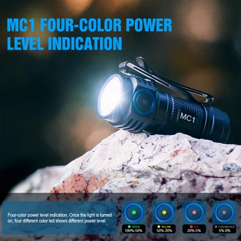 Trustfire MC1 Darbo EDC LED žibintuvėlis 1000 Liumenų su Magnetu Įkraunamas usb led žibintuvėlis šviesos magnetinis įkrovimo žibintuvėlis