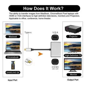 USB C Į Hdmi Adapteris, Laidas USB 3.1 Tipas-C VGA HDMI 4K. UHD Plug-and-play Konverteris, Laidas, Skirtas 