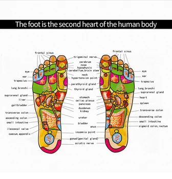 USB Įkraunama Foot Massager LED Pėdų Masažo Kilimėlis Elektros EMS Kojų Raumenų Stimuliatorius Pėdų Giliai Minkymo Relaxtion Sveikatos Priežiūros
