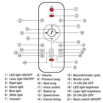 Vandens Banga LED Projektorius, Šviesos Blueteeth USB Balso Kontrolės Muzikos Grotuvas LED Nakties Šviesos Romantiška Projekcija Lempos Gimtadienio Dovana