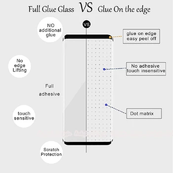Visą Klijai Grūdintas Stiklas Screen Protector For Samsung Galaxy S20 Ultra S10 10 Pastaba Plus 3D Full Klijais Padengti Priekinio Stiklo