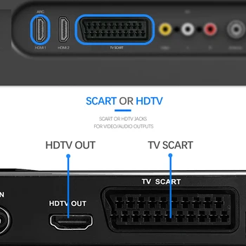 Vmade naujausias sausumos gauti DVB T2 