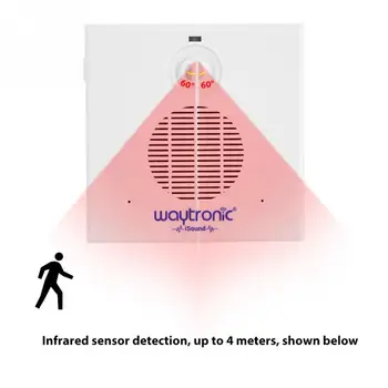 Waytronic Apsaugos Įstaiga PIR Infraraudonųjų spindulių Judesio Jutiklį, Detektorių Doorbell Sienos PIR Detektorius Balso Priminimas