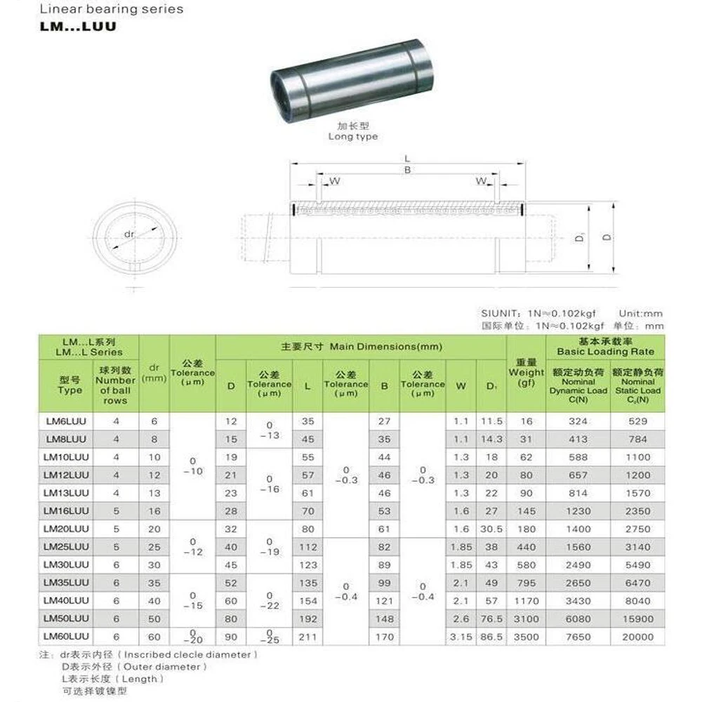 10vnt/aikštelė, Nemokamas Pristatymas LM12LUU ilgas tipas 12mm tiesinį rutulinį guolį CNC dalys 3D spausdintuvas