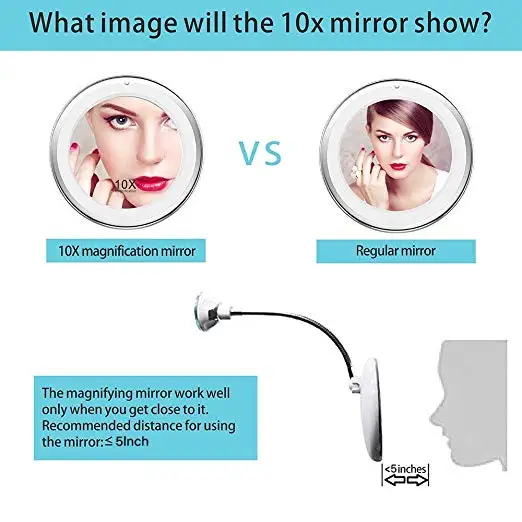 LED veidrodis makiažo veidrodėliai kosmetinis veidrodėlis 10 kartų didinamasis stiklas su LED žibintai, sieniniai vonios veidrodis naktį šviesos