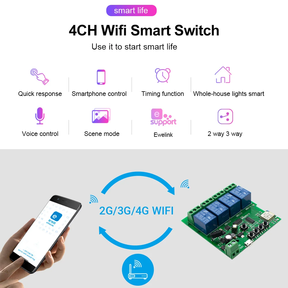 EWeLink Smart Nuotolinio Valdymo belaidžio ryšio Wi-fi 